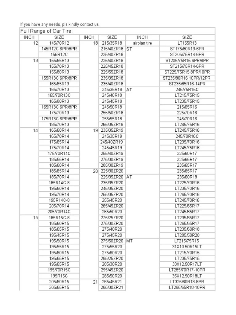 List of Tire Size PDF