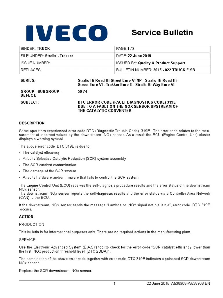2015 022 Truck e SB DTC Error Code (Fault Diagnostics Code) 319e