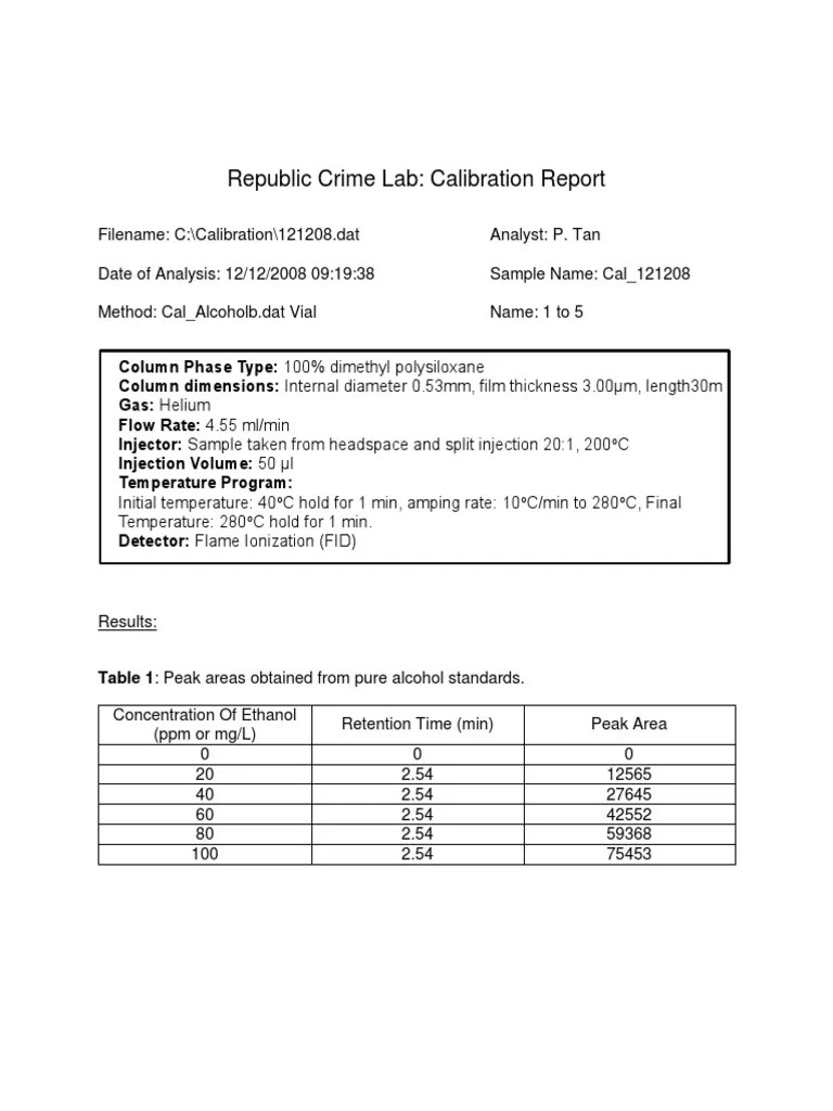 PS Calibration Report PDF