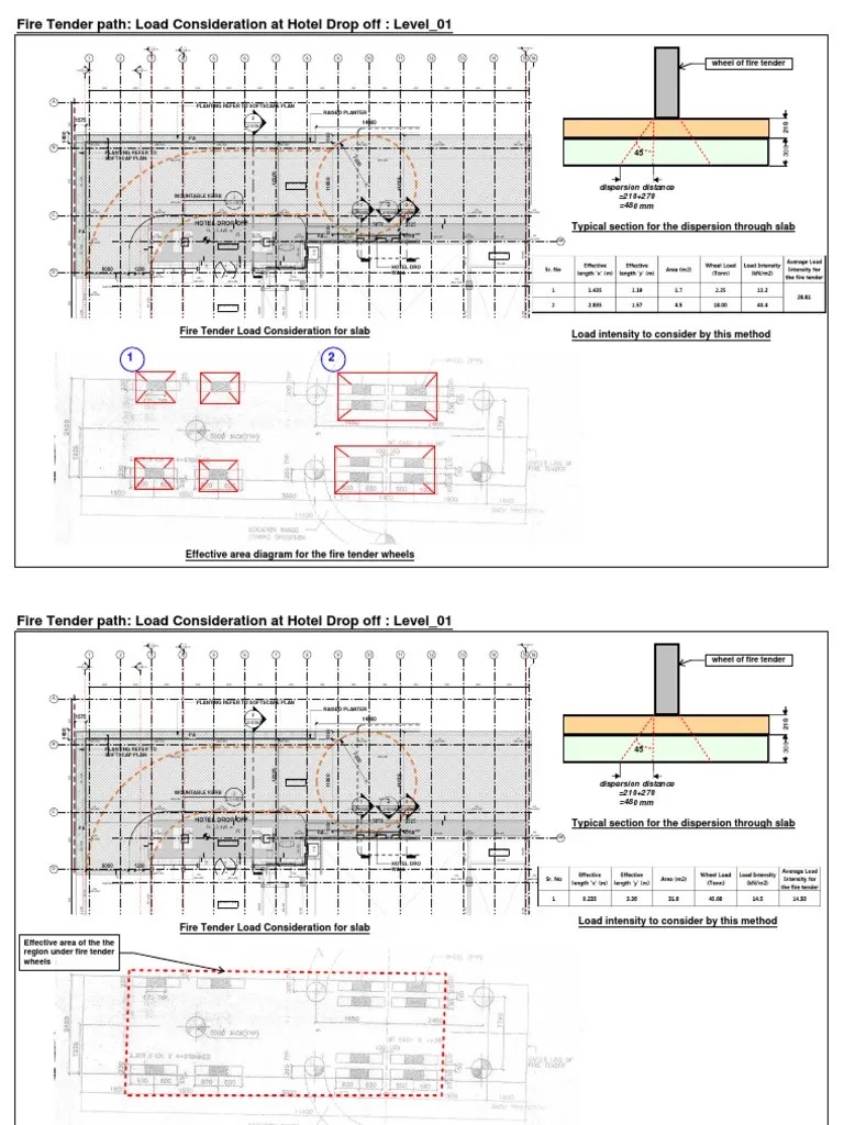 Fire Tender Load Calculation R1 PDF