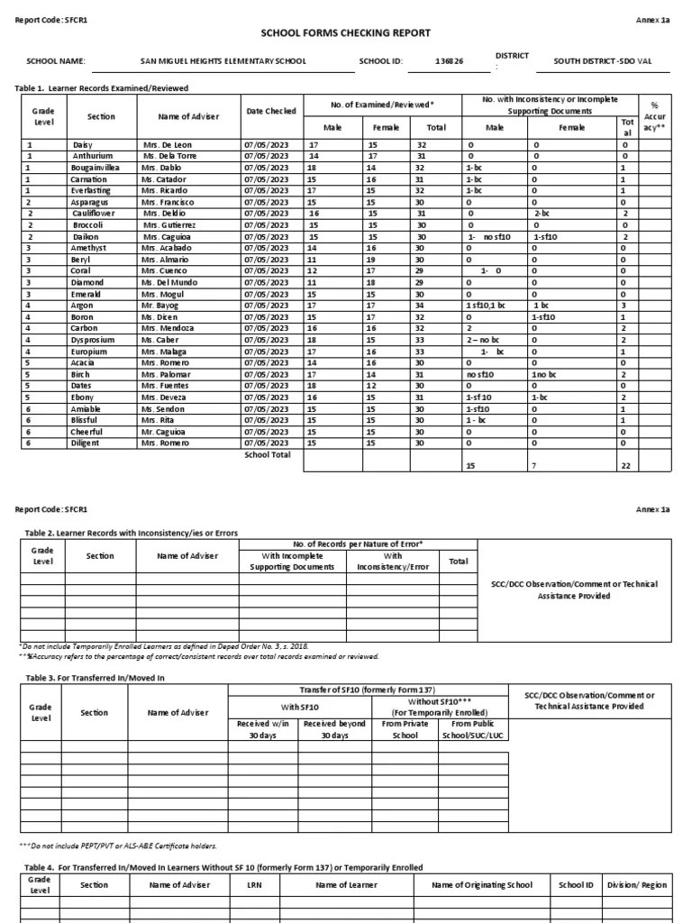 School Forms Checking Report PDF