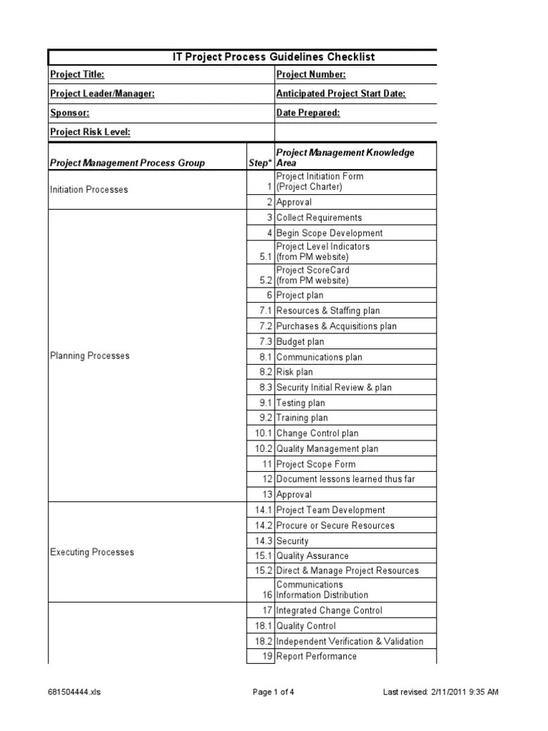 It Pm Process Guidelines Checklist PDF