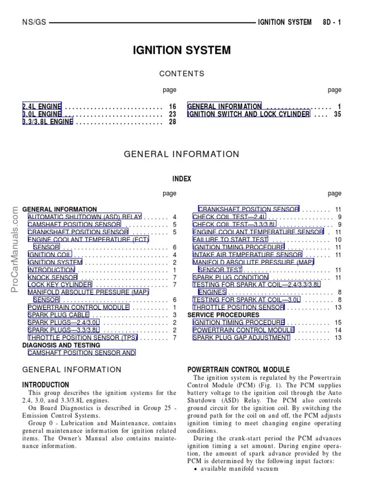 Voyager 1996-1999 Manual-Ignition-System | PDF | Ignition System | Throttle