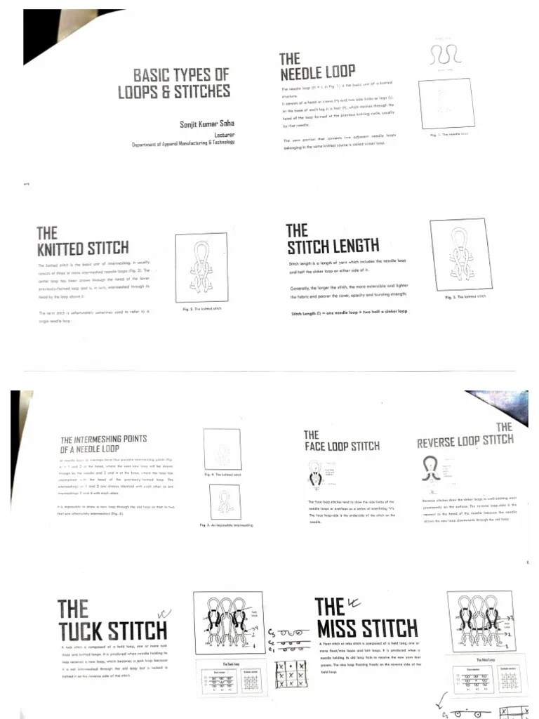 Basic Type of Loop & Stitches Sks PDF