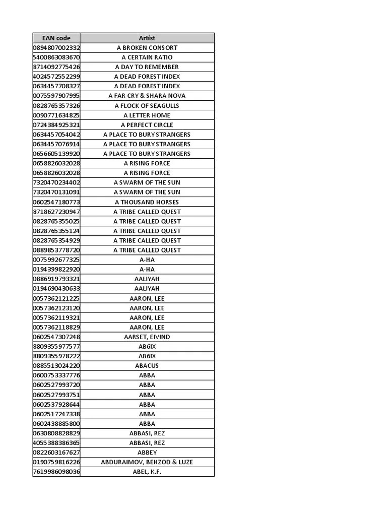 Catalogo CD's Eu (Junio) Pub PDF Musicians Musical Groups
