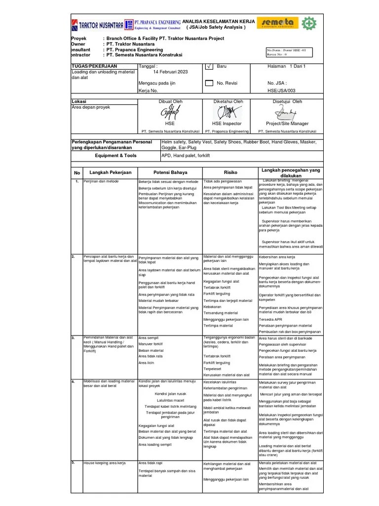 JSA 03 Loading Material PDF