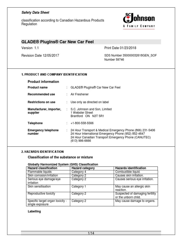 MSDS Glade Air Freshener PDF