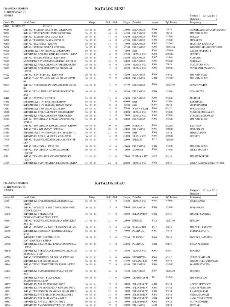 19+ Kunci Jawaban Ips Kelas 8 Halaman 74 Background web site edukasi