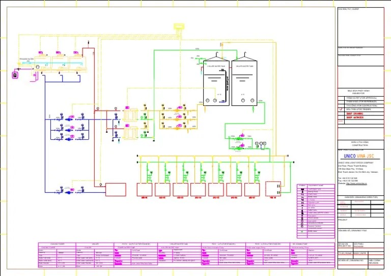 CHILLER PID 260723Model PDF