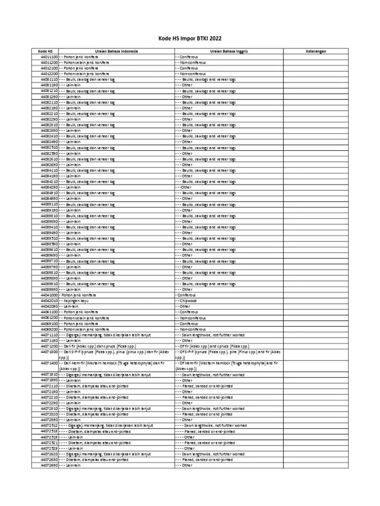 Hs Code PDF Fir Spruce