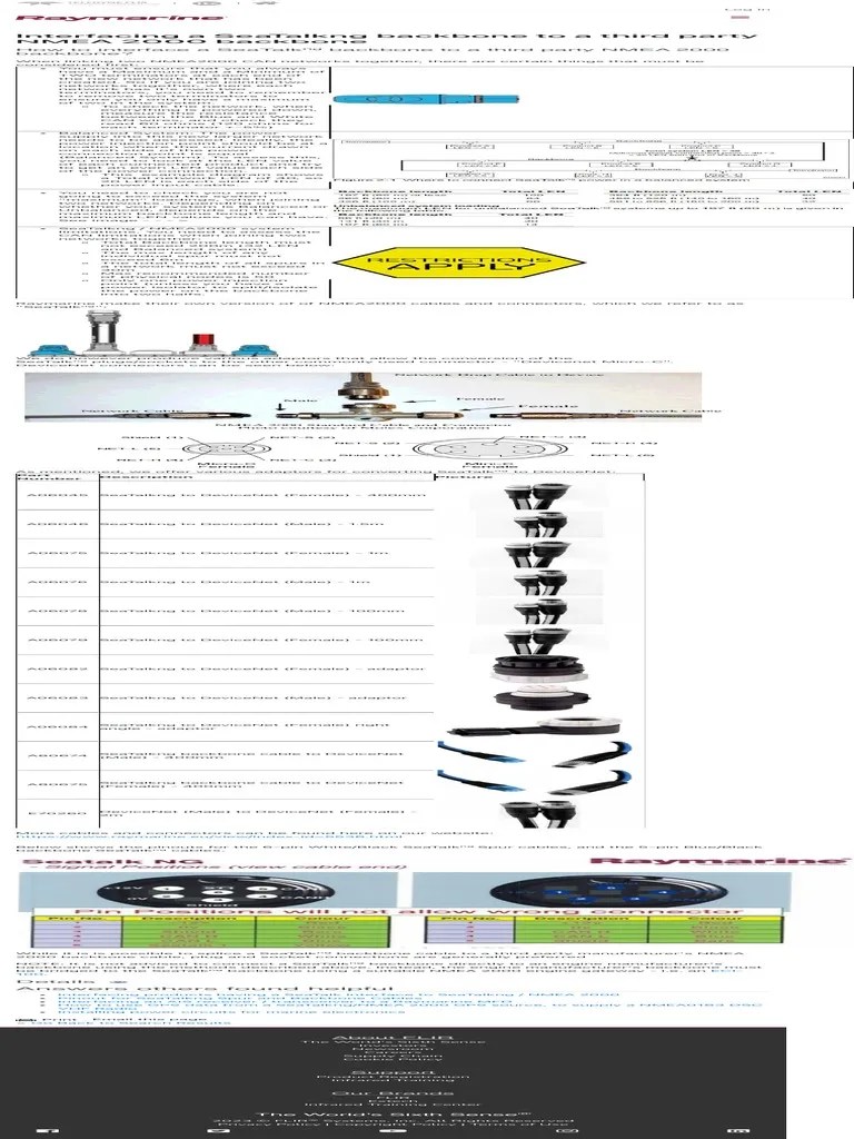 Interfacing A SeaTalkng Backbone To A Third Party NMEA 2000 Backbone