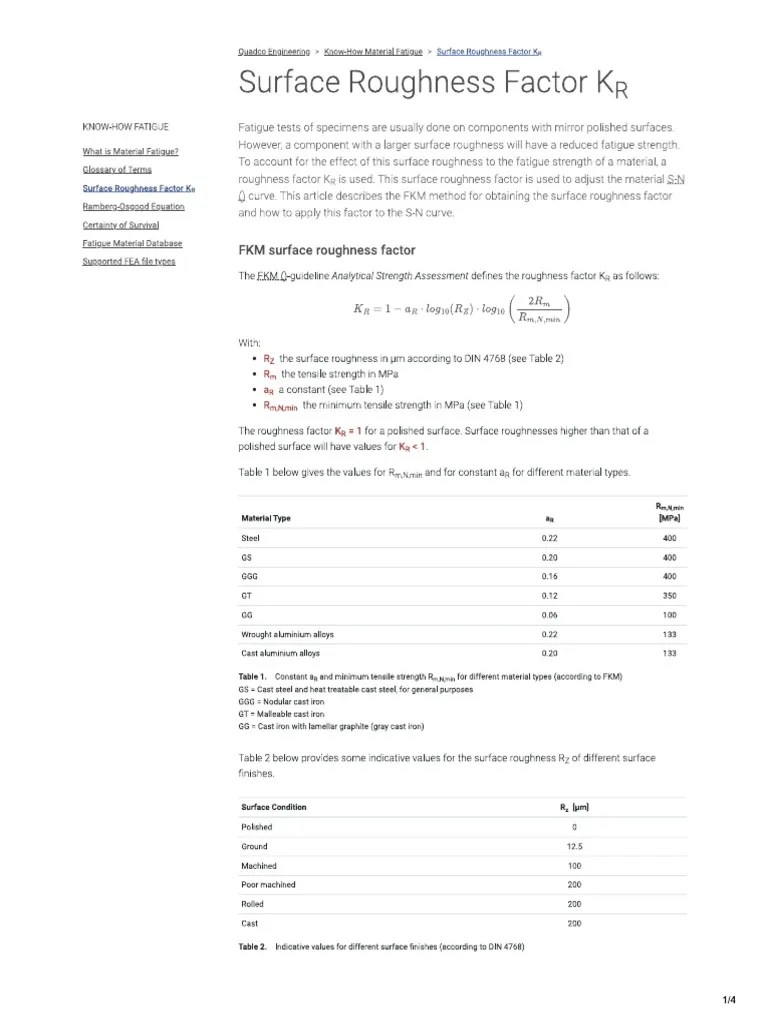 Surface Roughness Factor PDF