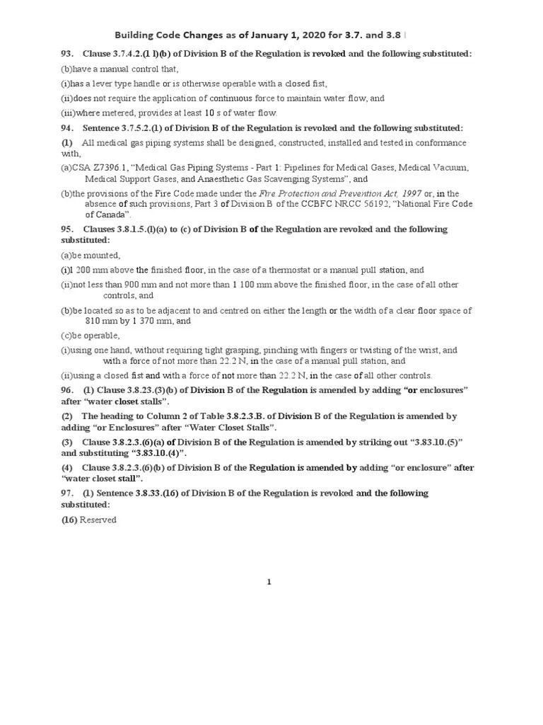 Building Code Changes As of January 1 PDF