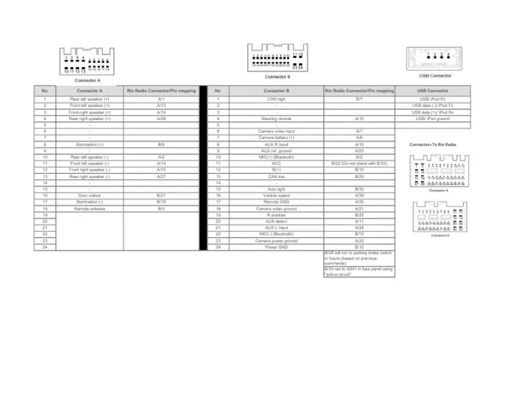 Kia Radio Pinouts PDF Transport Motor Vehicle