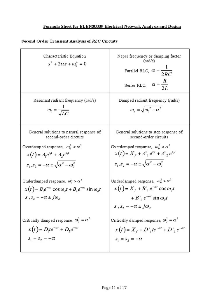ENAD Exam Equation Sheet PDF