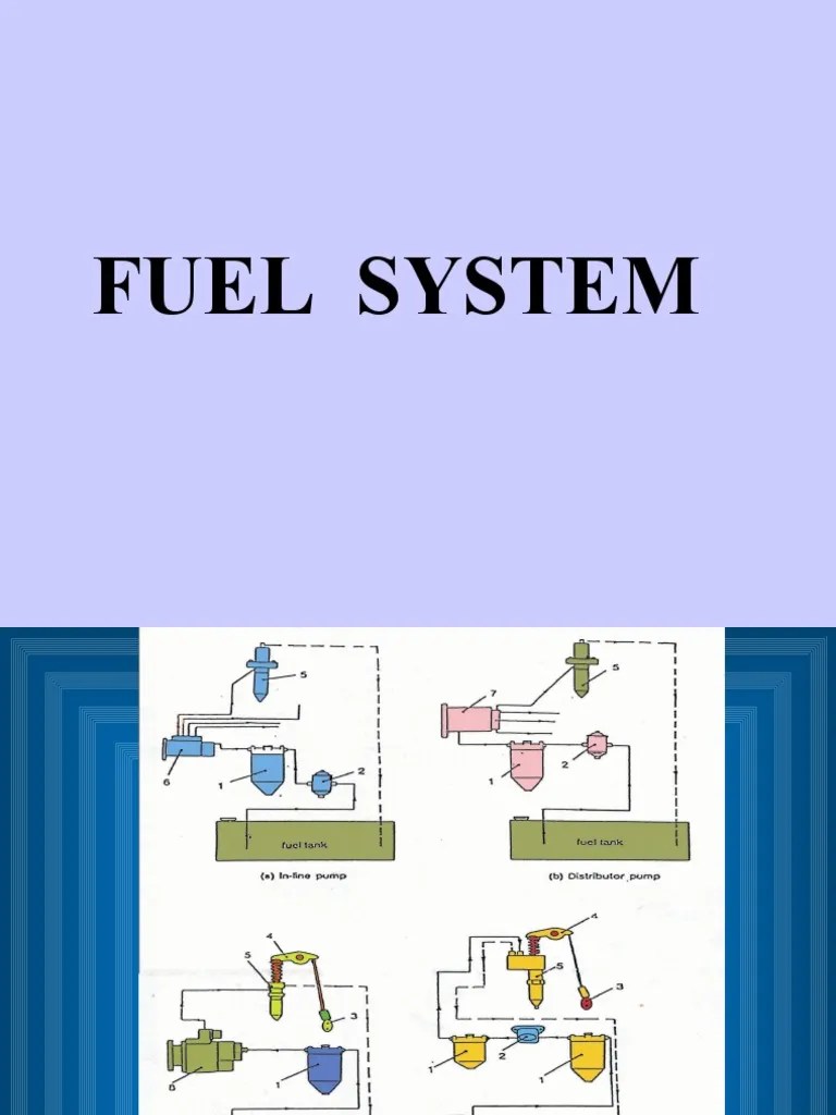 Fuel.system PDF