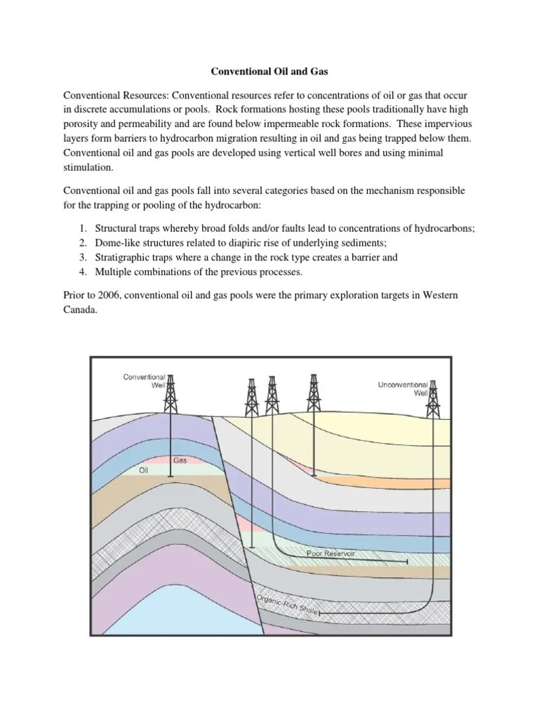 Conventional Oil and Gas Discrip PDF