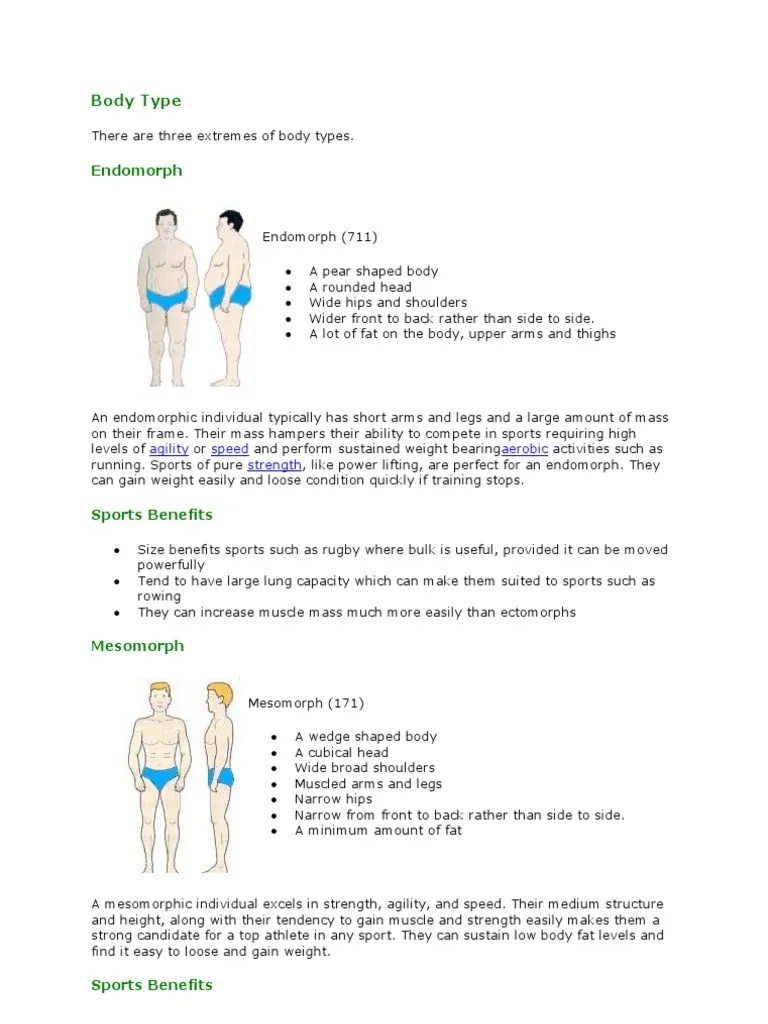Body Type Strength Training Human Body