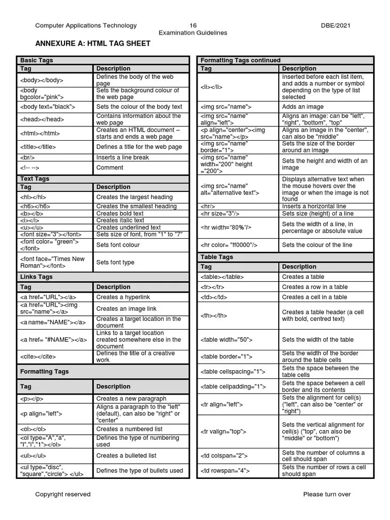 HTML Tag Sheet PDF