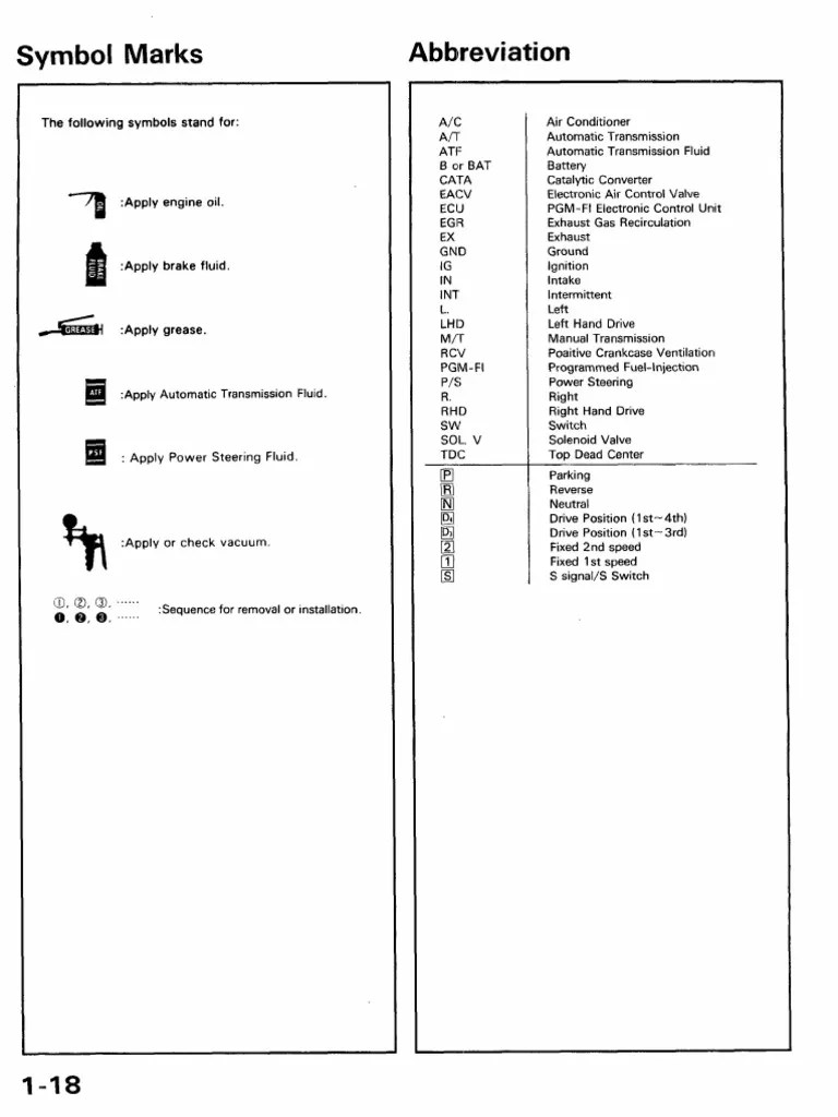 1991 Honda Accord Aero Deck (CB8) Service Manual Supplement PDF