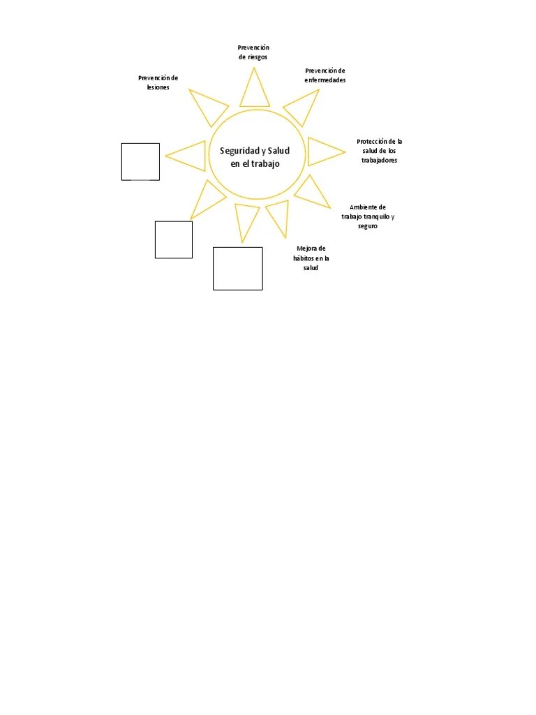 Diagrama de Sol | PDF