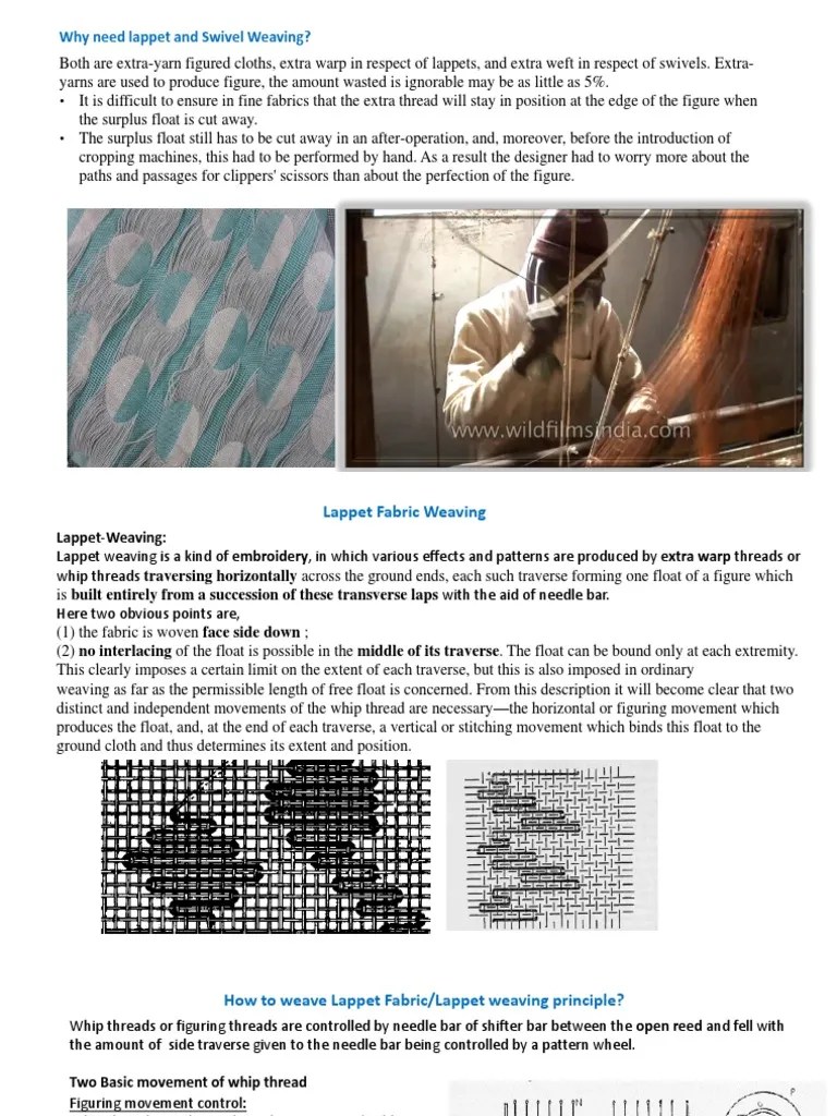 Lappet & Swivel Fabric PDF Weaving Loom