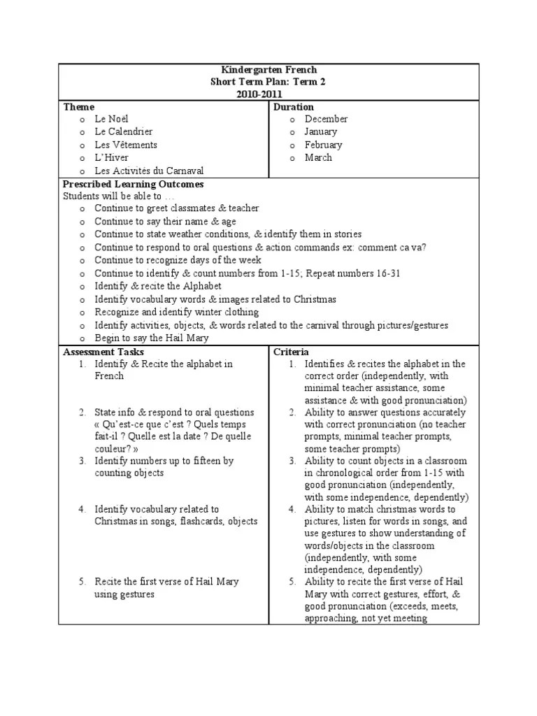Short Term Plan Template Vocabulary Reading Comprehension
