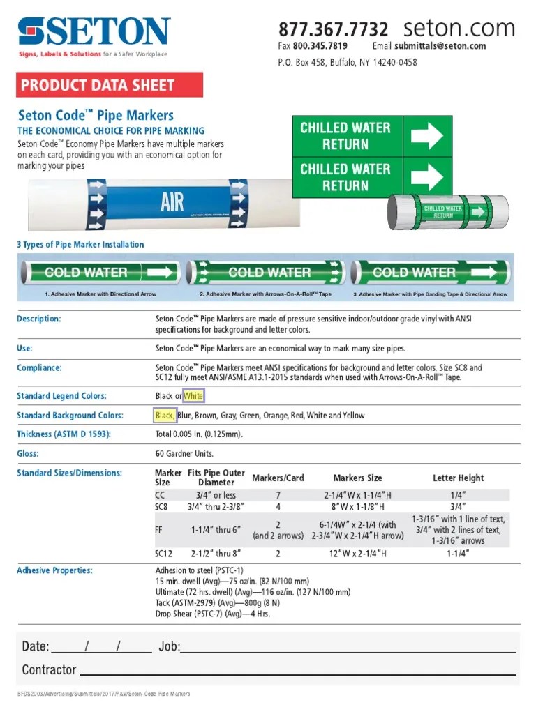 Piping and Equipment IdentificationLabeling PDF