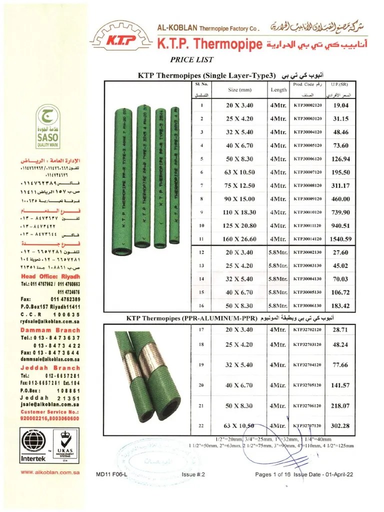 KTP GREEN PRICE LIST2022 PDF