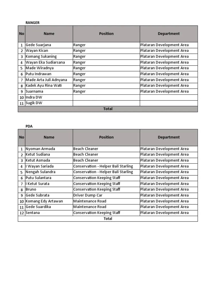 Uniform PDA Ranger PDF