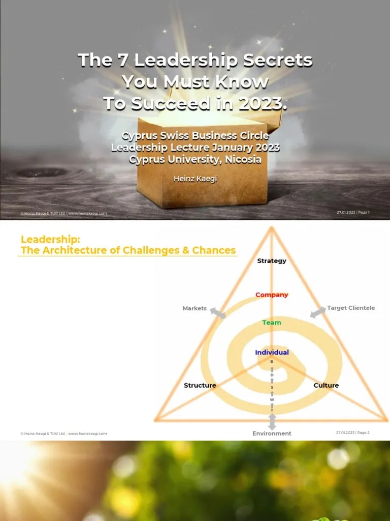 The 7 Leadership Secrets You Must Know To Succeed in 2023 Slides
