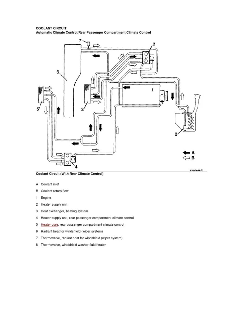 Coolant Circuit PDF