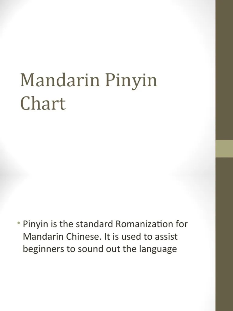 Mandarin Pinyin Chart PDF