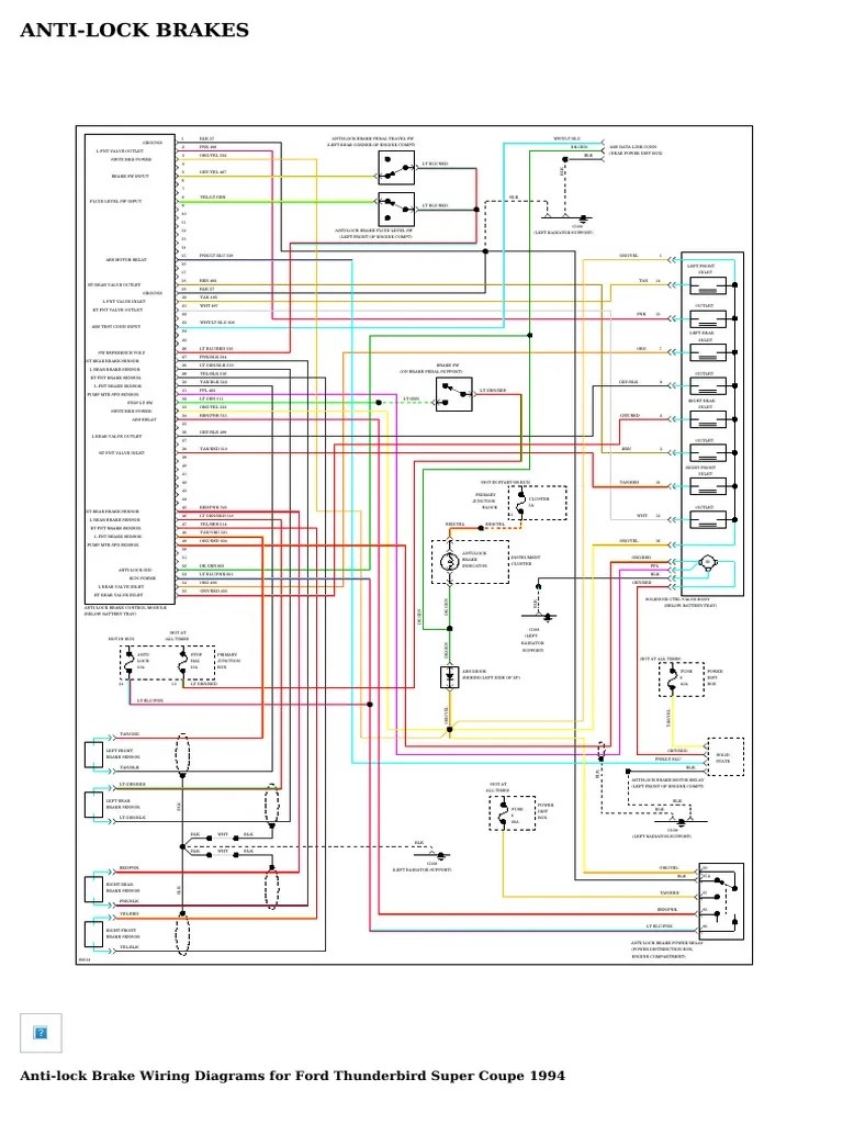 All Wiring Diagrams For Ford Thunderbird Super Coupe 1994 Model | PDF
