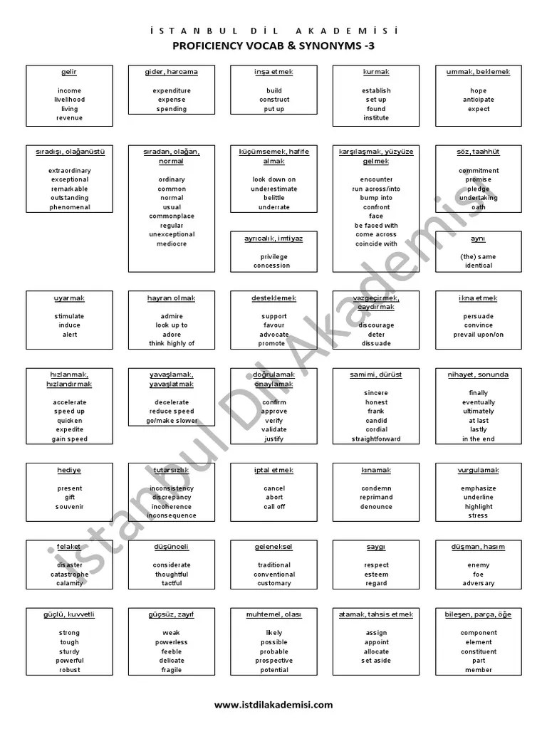Academic Synonyms PDF