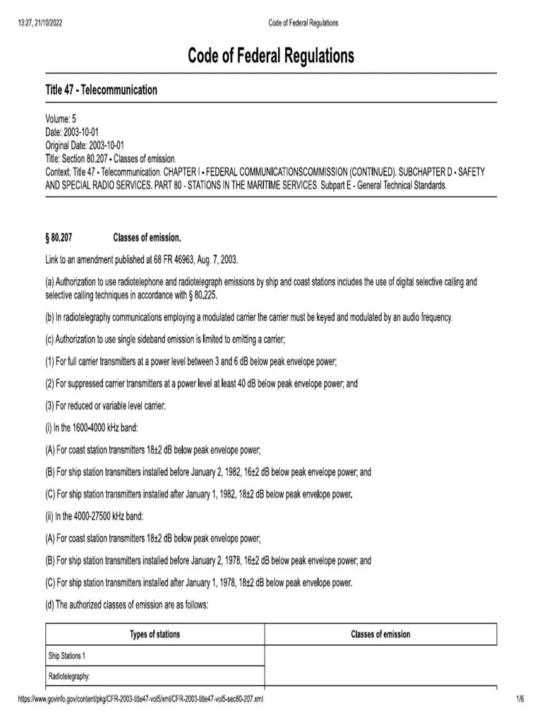 Code of Federal Regulations PDF