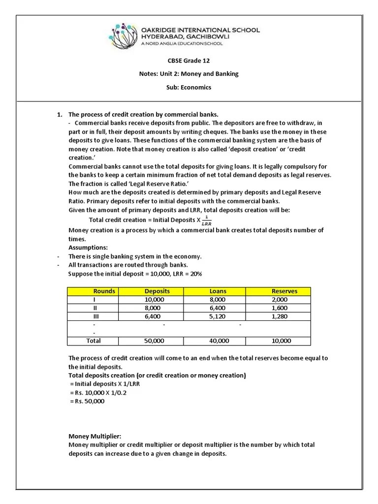 Notes Unit 2 Money and Banking PDF Banks Deposit Account