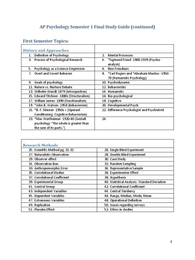 AP Psychology Semester 1 Final Study Guide New | PDF | Psychology