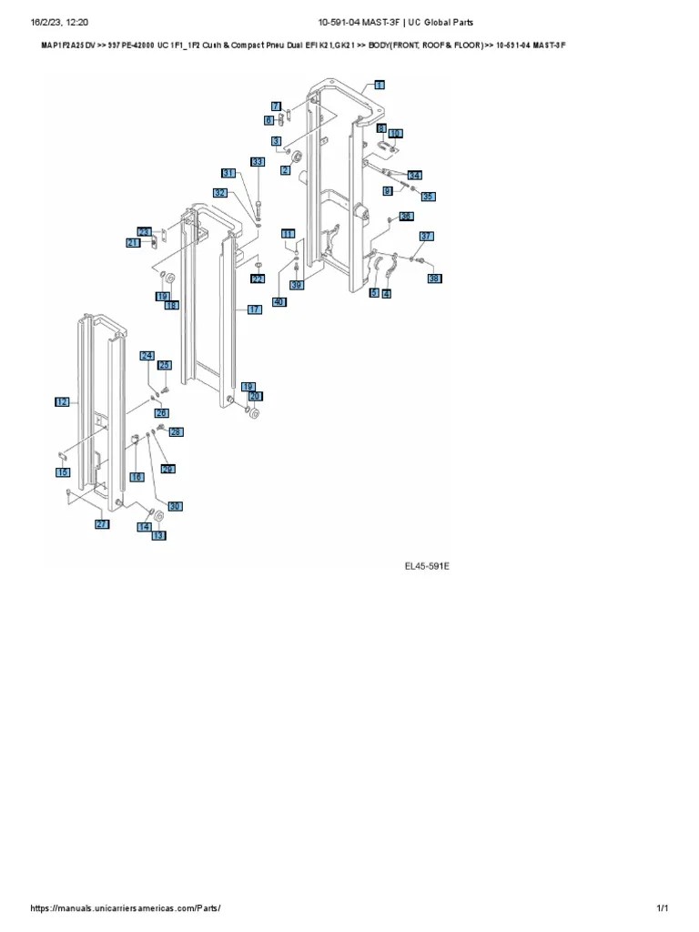 Partes UC Global Parts MST 3f PDF
