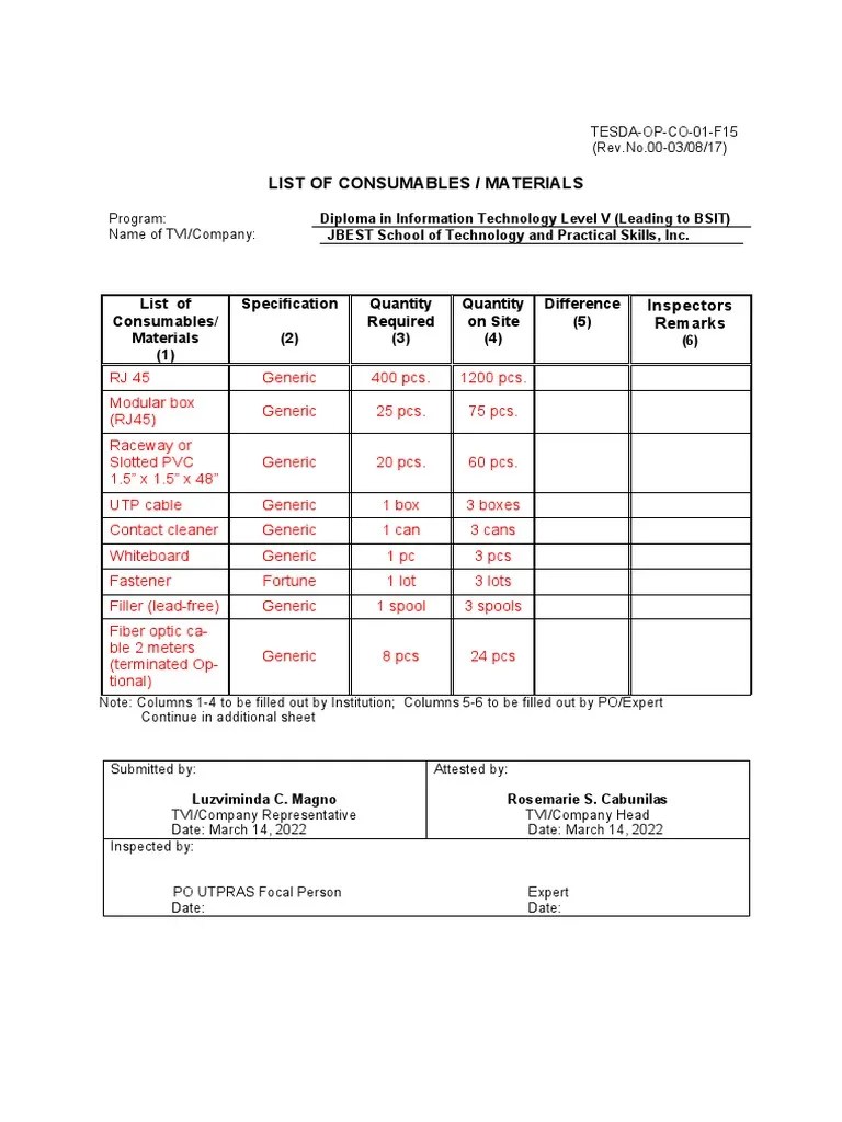 4.ListofConsumablesMaterials PDF