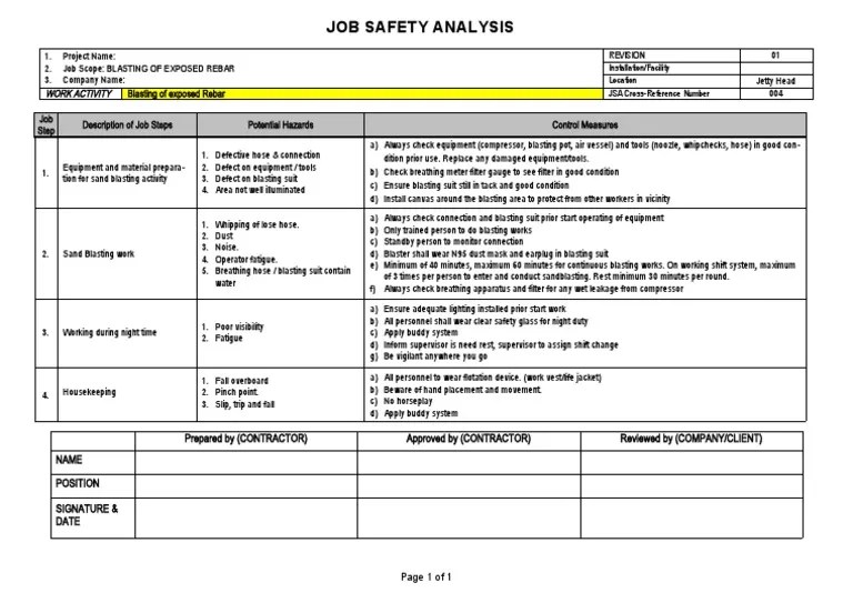 JSA 004 Sand Blasting of Exposed Rebar PDF Safety Occupational