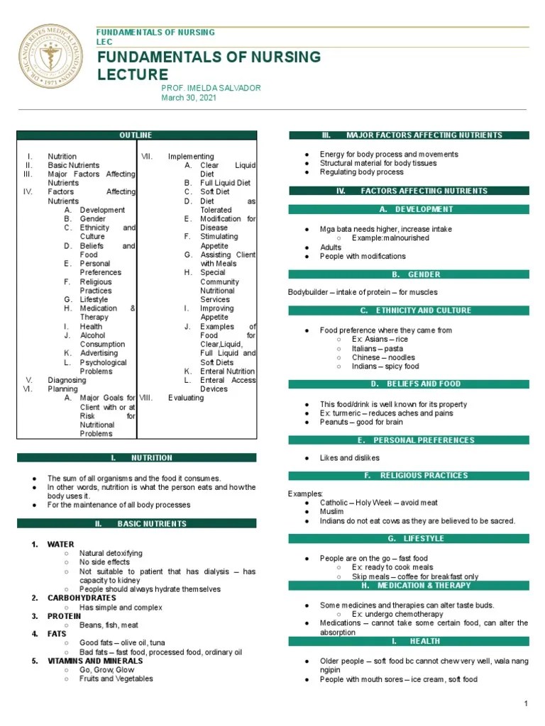 Fundamentals of Nursing RLE Finals PDF Urinary Incontinence Osmosis