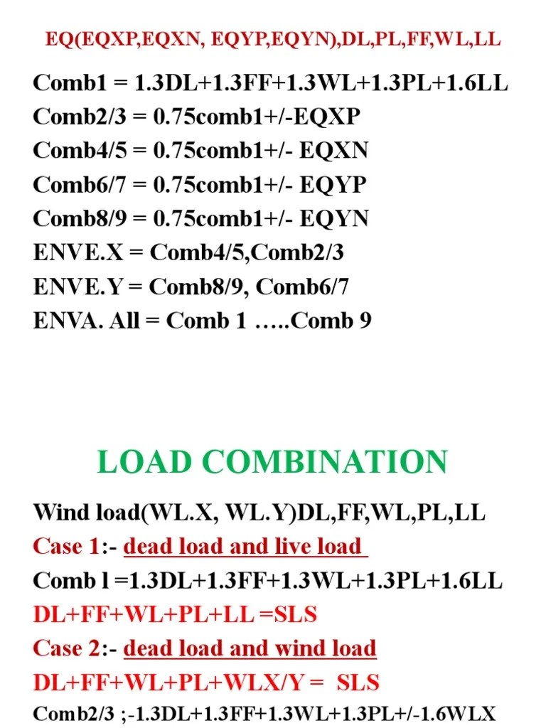 Load Combination PDF