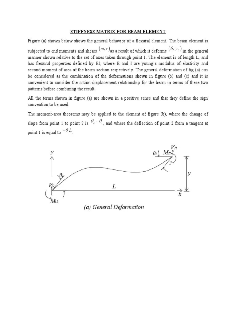 STIFFNESS PDF Stiffness Beam (Structure)