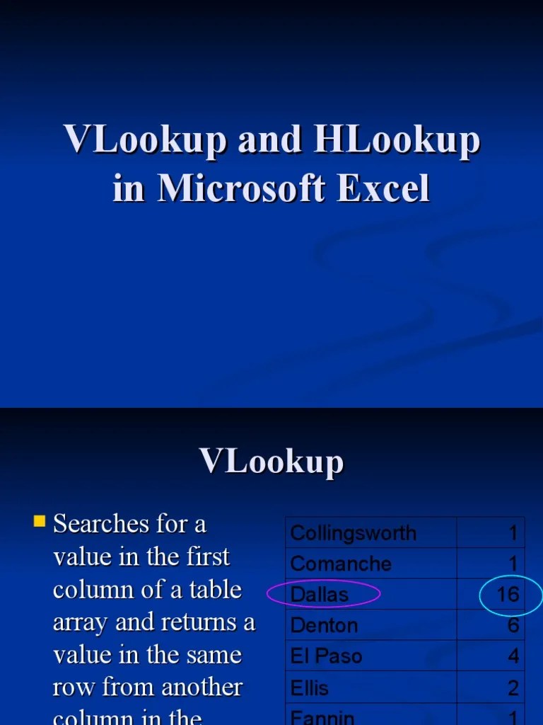 VLookup and HLookup in Microsoft Excel 2013 PDF Software