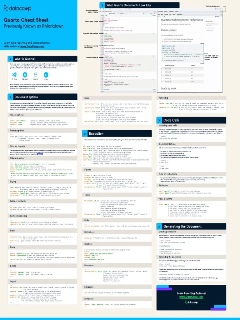 Quarto Cheat Sheet PDF Html Computer Programming