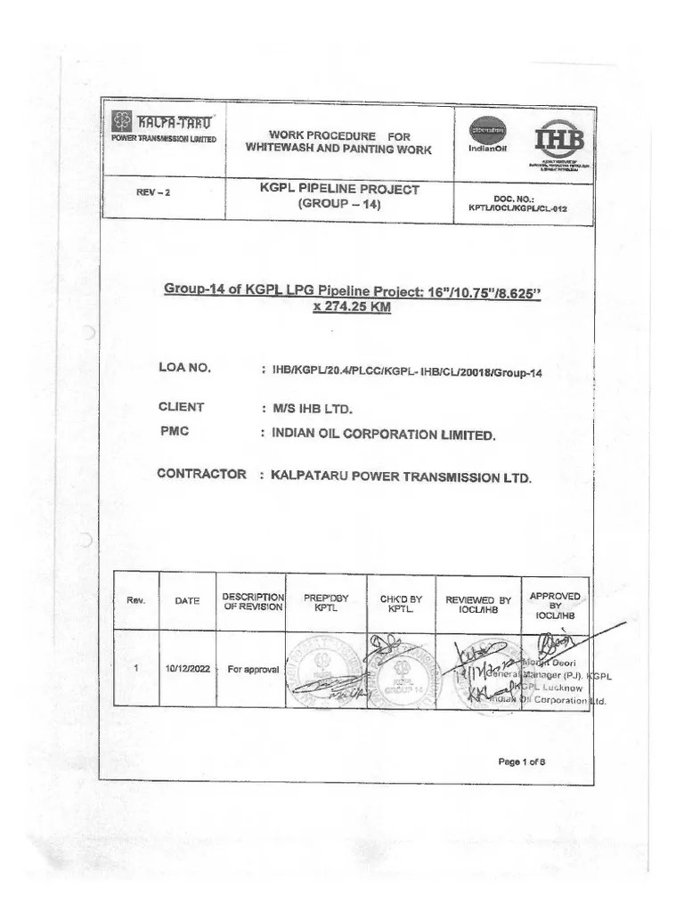 Whitewash Painting Procedure PDF