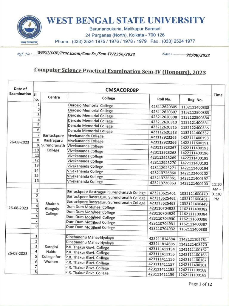 Computer Science Seat Allotment SemIV 22082023 PDF