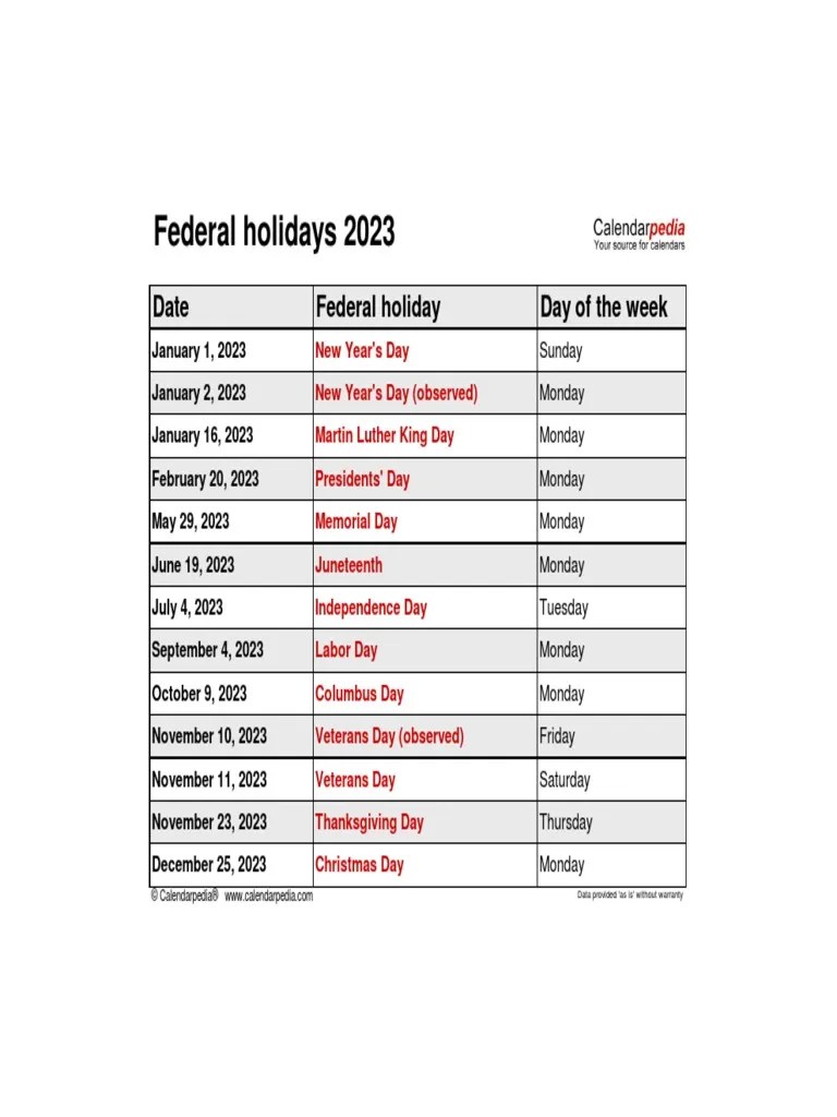 Federal Holidays Calendar 2023 PDF