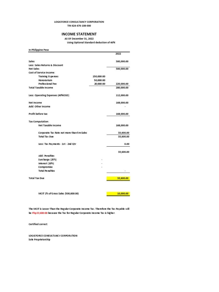 Itemized Deduction Vs Optional Standard Deductions 40OSD PDF